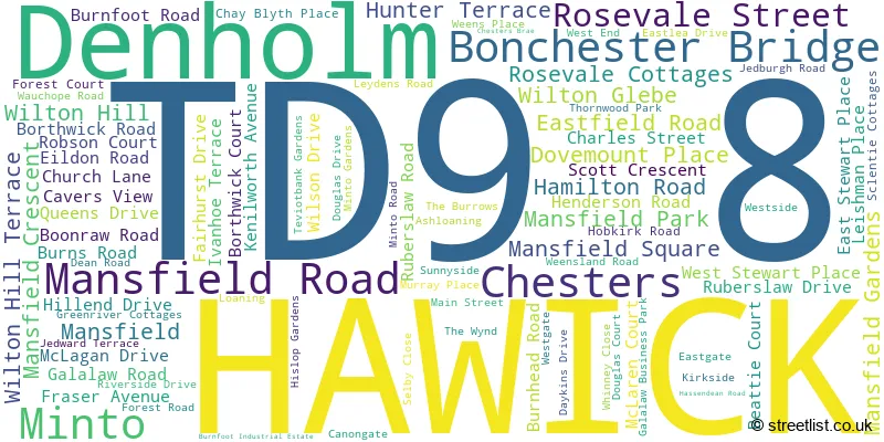 A word cloud for the TD9 8 postcode